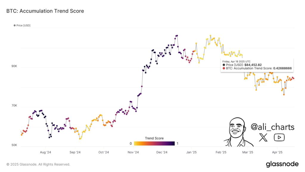 entdecken sie, ob der aktuelle pessimismus rund um bitcoin eine kaufchance bietet. expertenanalysen, markttrends und tipps zum richtigen einstiegszeitpunkt im kryptomarkt.