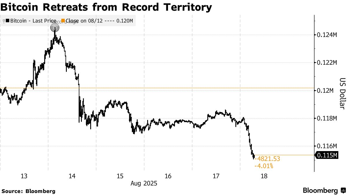 entdecken sie den krypto-treasury-boom: wie unternehmen digitale vermögenswerte strategisch einsetzen, um ihre finanzen zu optimieren und von blockchain-innovationen zu profitieren. alles wichtige zum trend 2024.