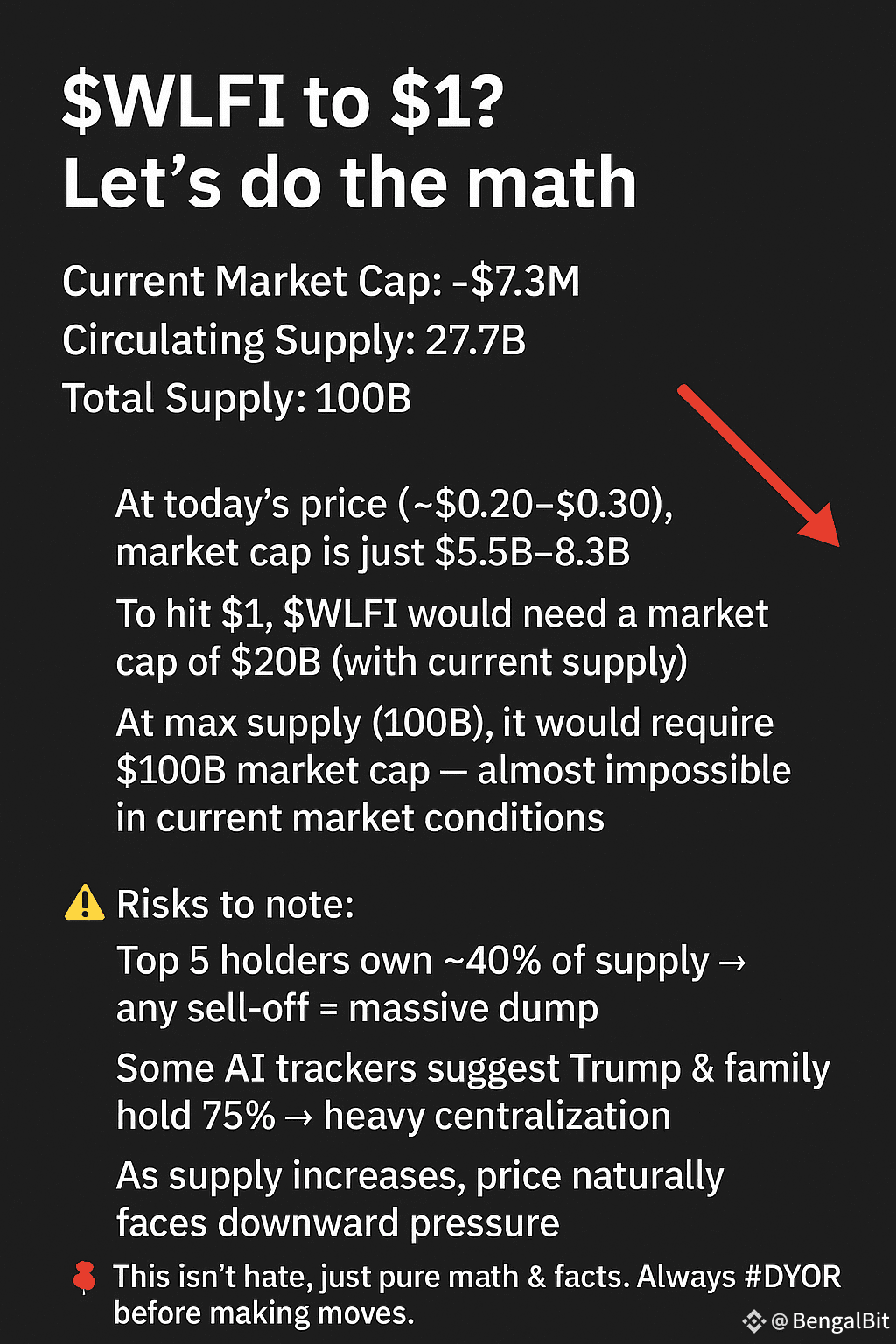 erfahren sie, wie sie trump wifis auf binance und coinbase handeln können. entdecken sie wichtige tipps, aktuelle informationen und hinweise zur sicheren nutzung dieser beliebten handelsplattformen.